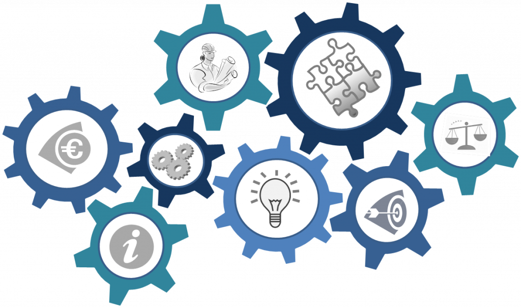 Strategieberatung, Unternehmensstrategie, Vernetzung von Prozessen in Unternehmen